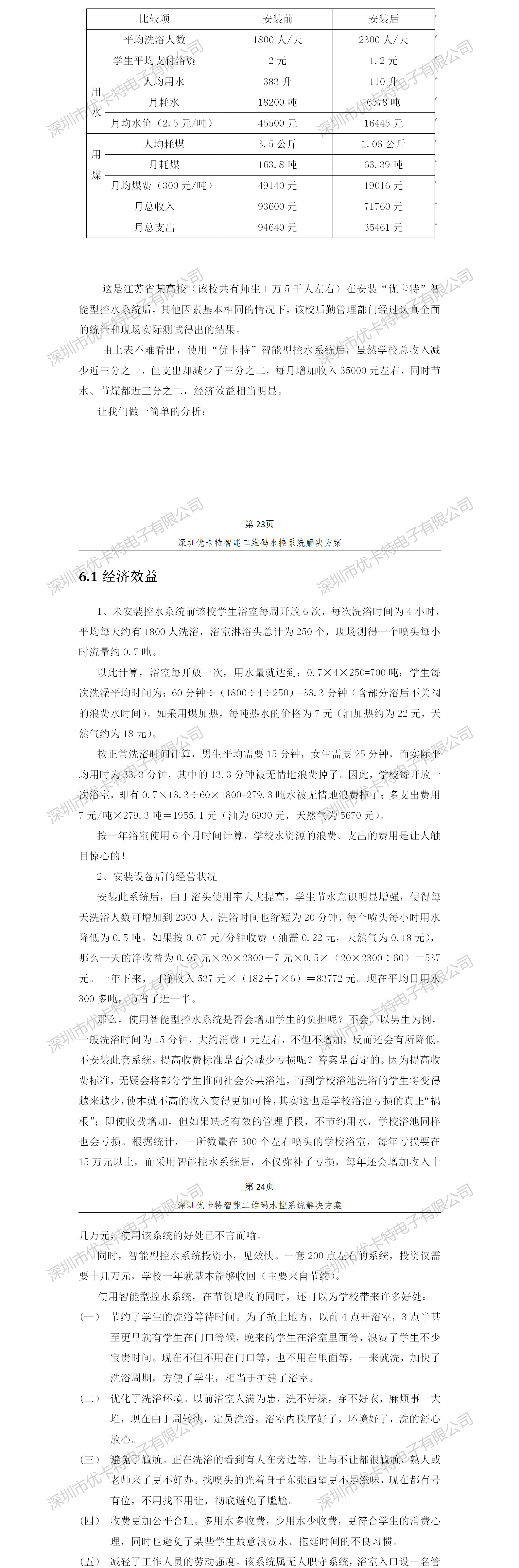 優卡特智能二維碼水控管理系統解決方案！控水系統產品收益分析